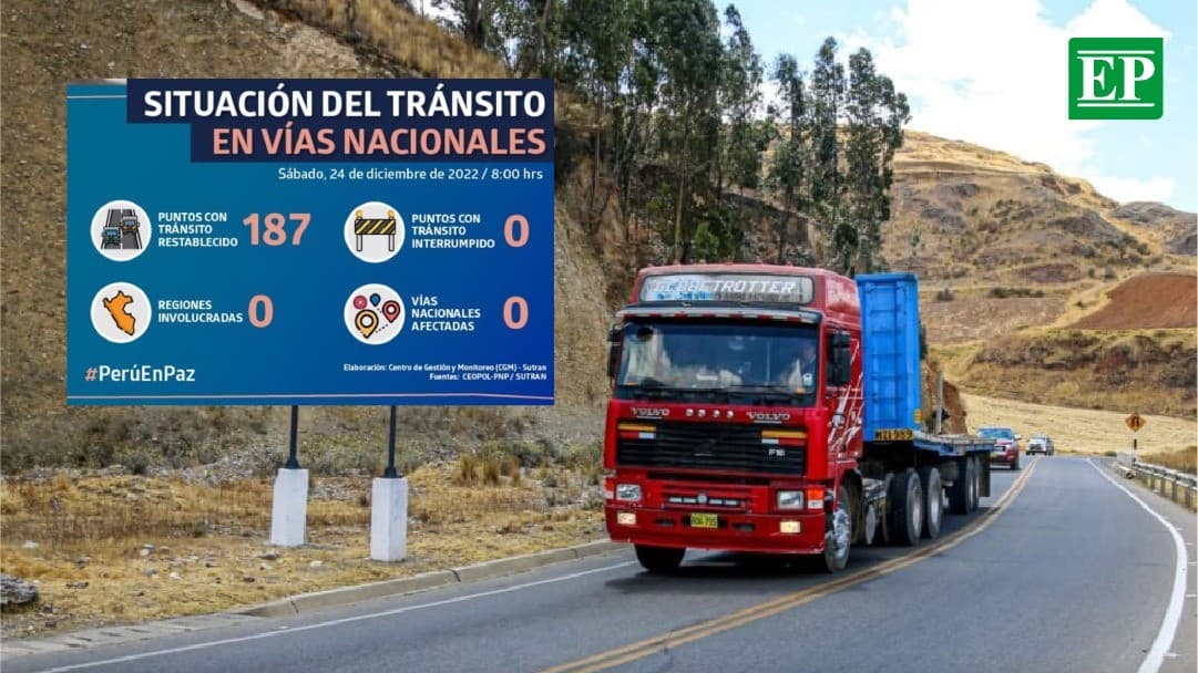 Hay 187 puntos con tránsito restablecido y ninguno restringido