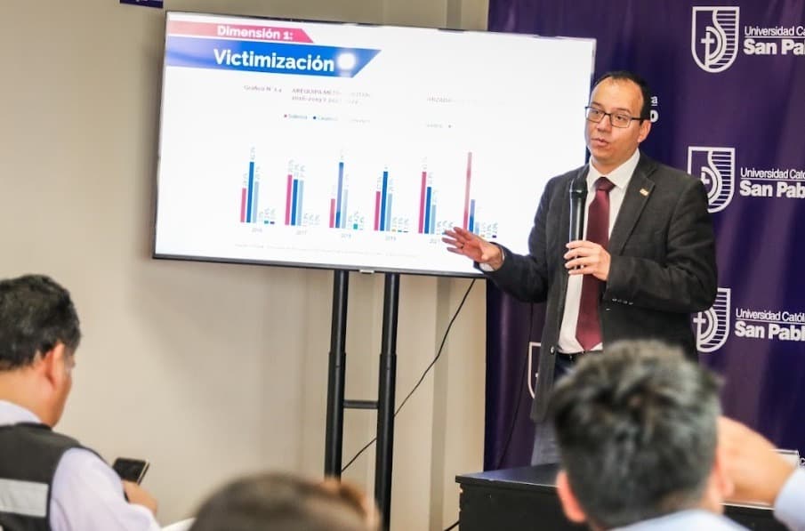Miraflores, Paucarpata y Hunter son los distritos más inseguros