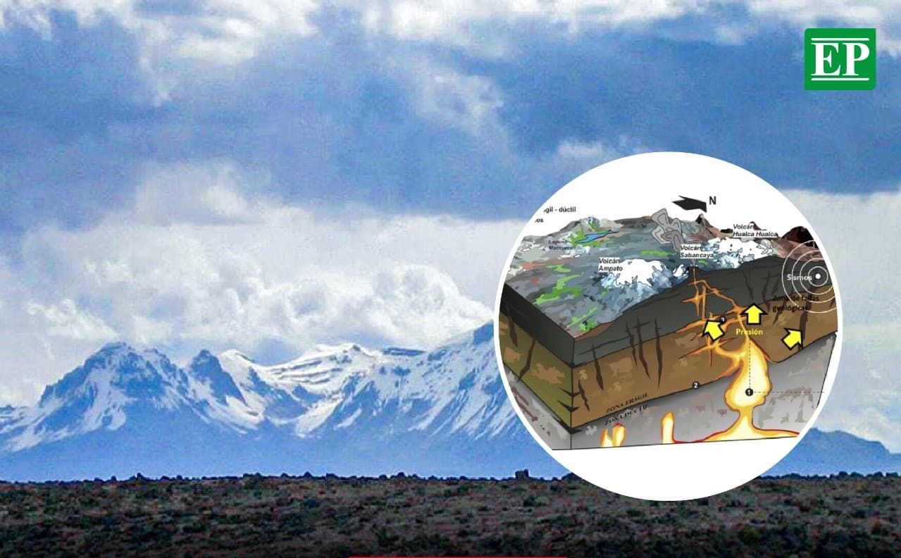 Volcán Sabancaya no registra anomalías