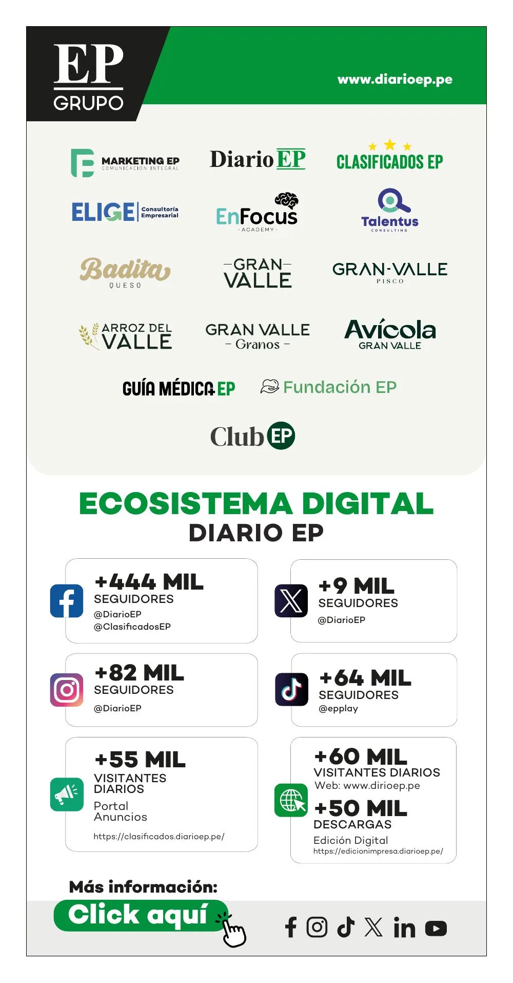 Edición impresa — página 28